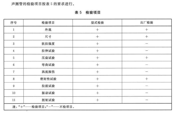 樁基聲測管檢測主要包含哪些項目？